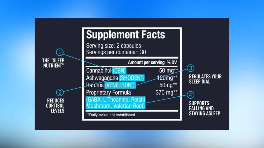 Sleeply Supplement Facts