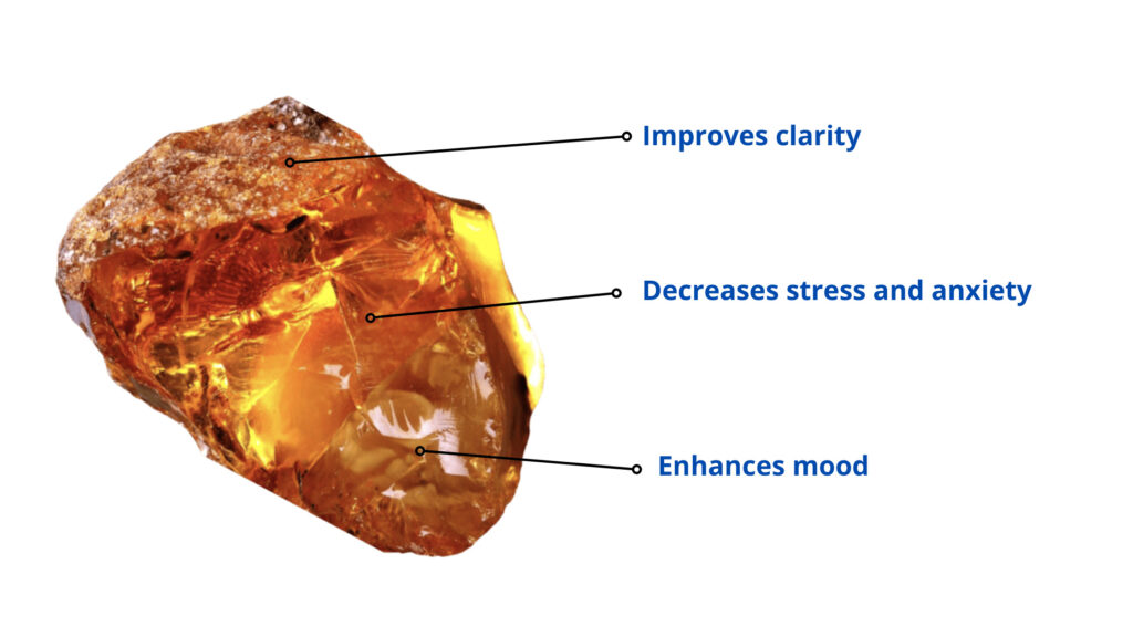 The Science Behind Amber