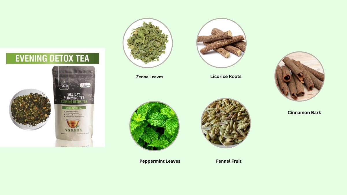 All Day Slimming Evening Detox Tea-Ingredients