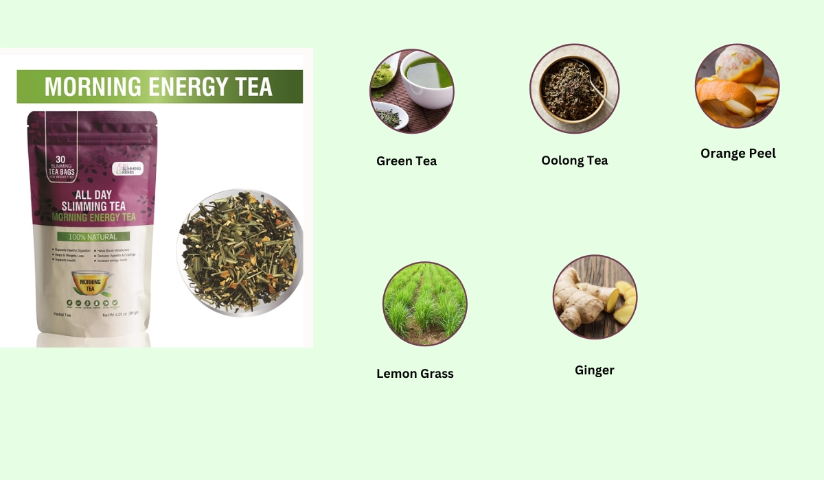 All Day Slimming Tea Ingredients