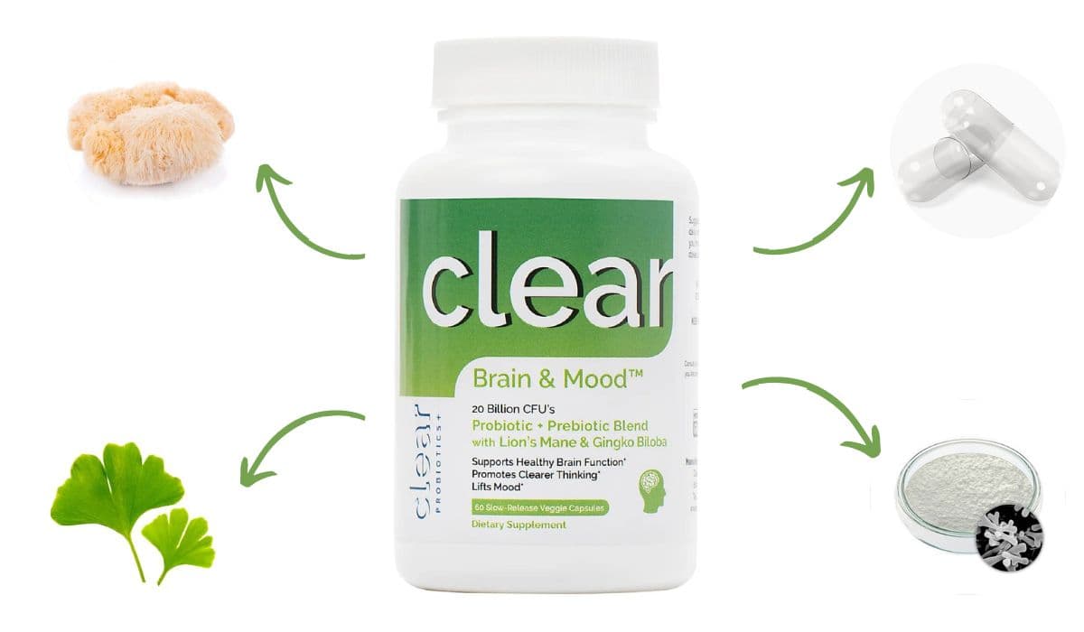Clear Brain & Mood Ingredients