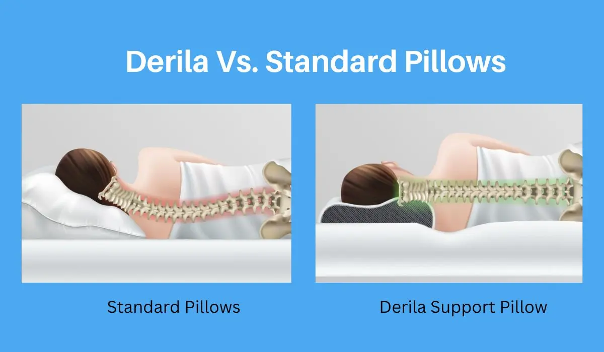 Derila Vs. Standard Pillows