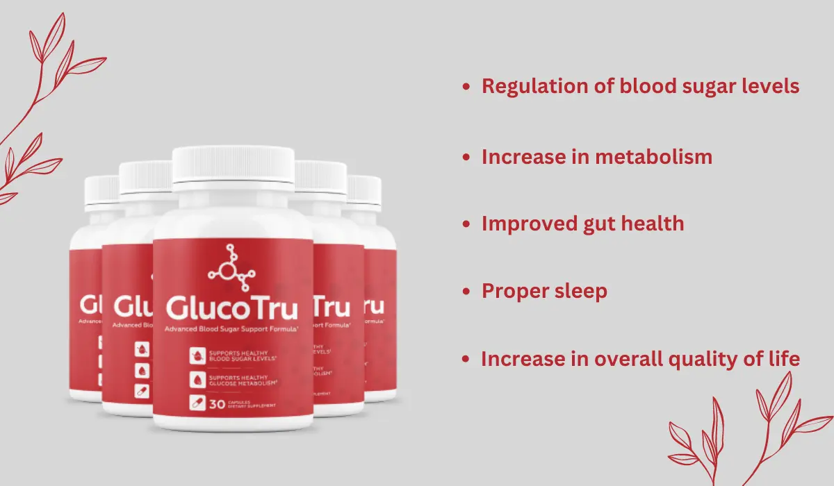 GlucoTru Benefits