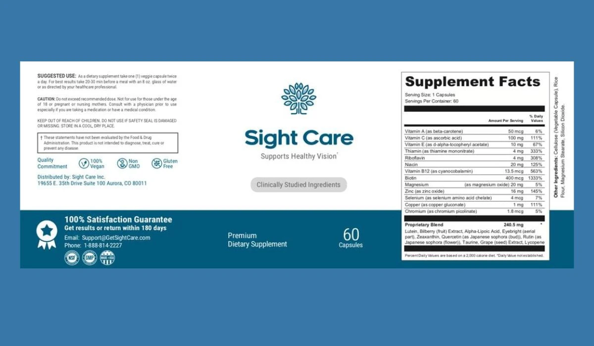 SightCare Supplements Facts