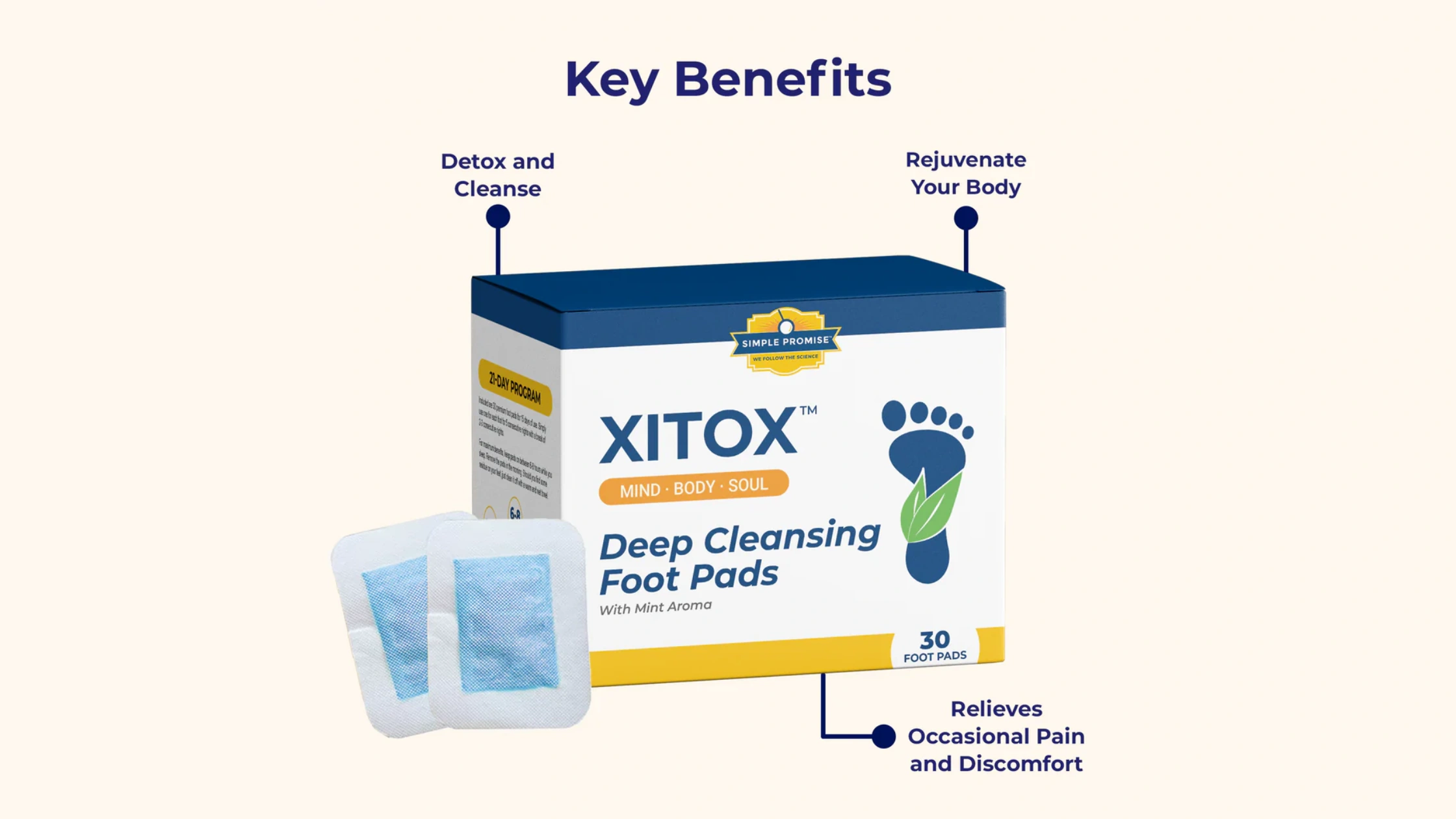 Xitox Footpads Benefits