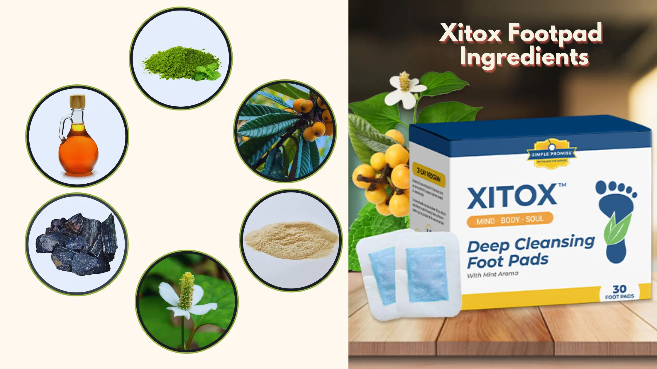 Xitox Footpads Ingredients