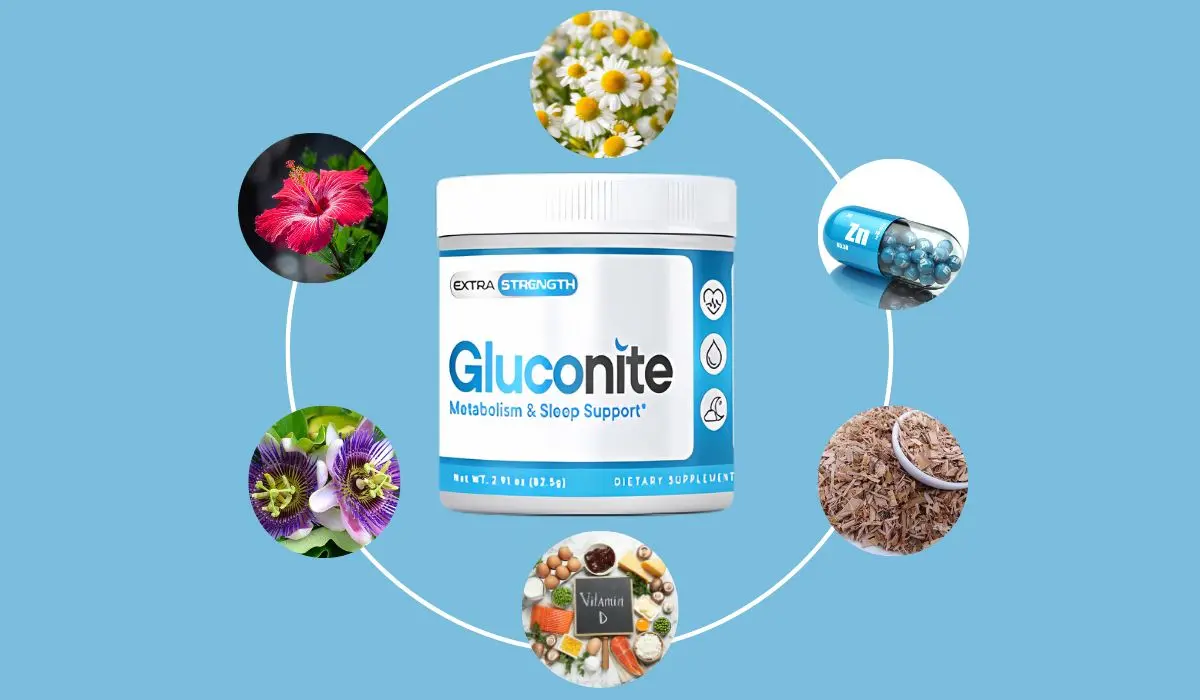 Gluconite Ingredients