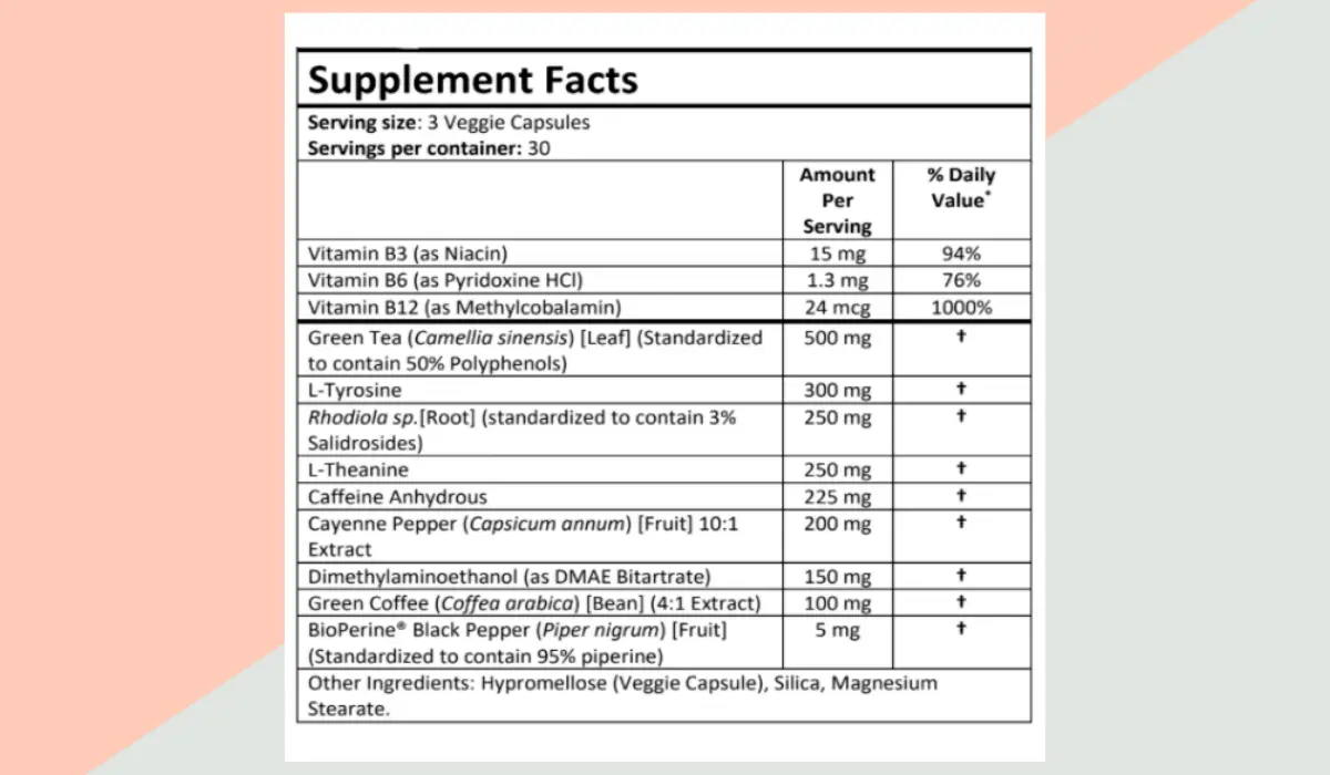 PhenGold Supplement Facts