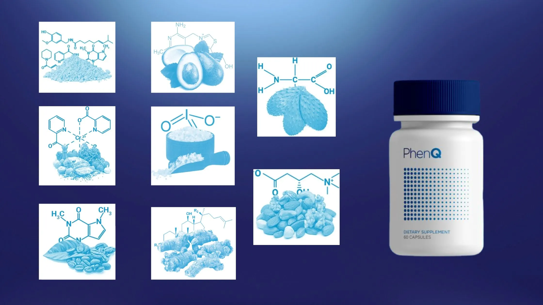 PhenQ Ingredients