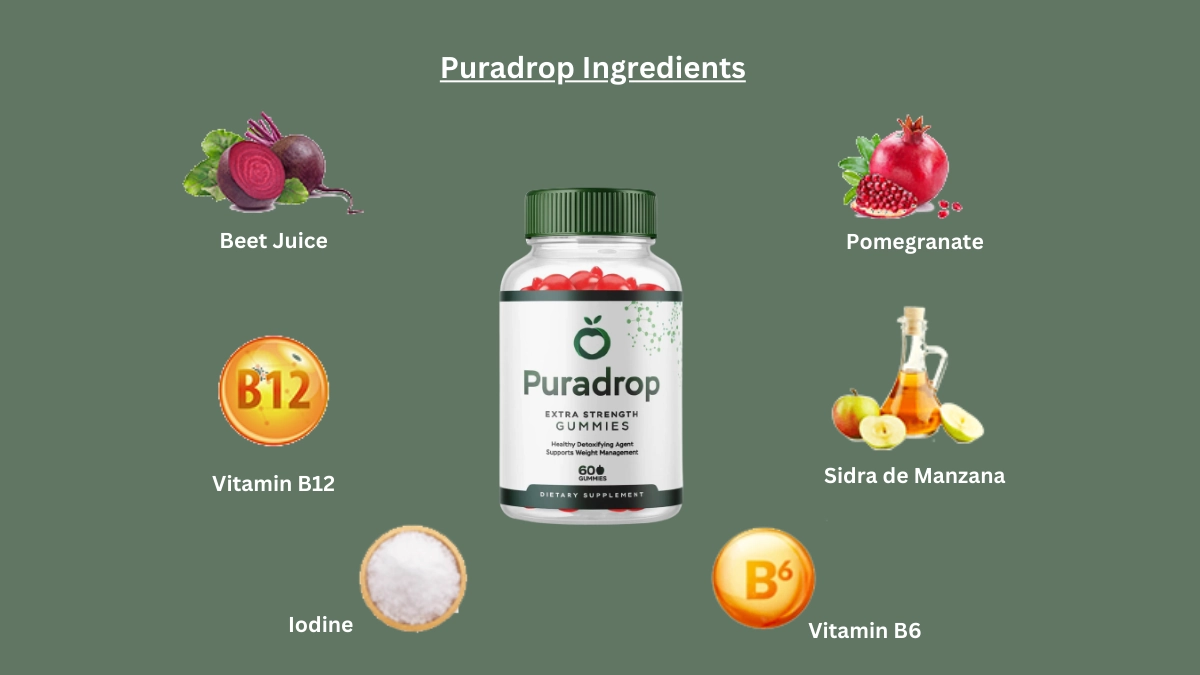 Puradrop Ingredients