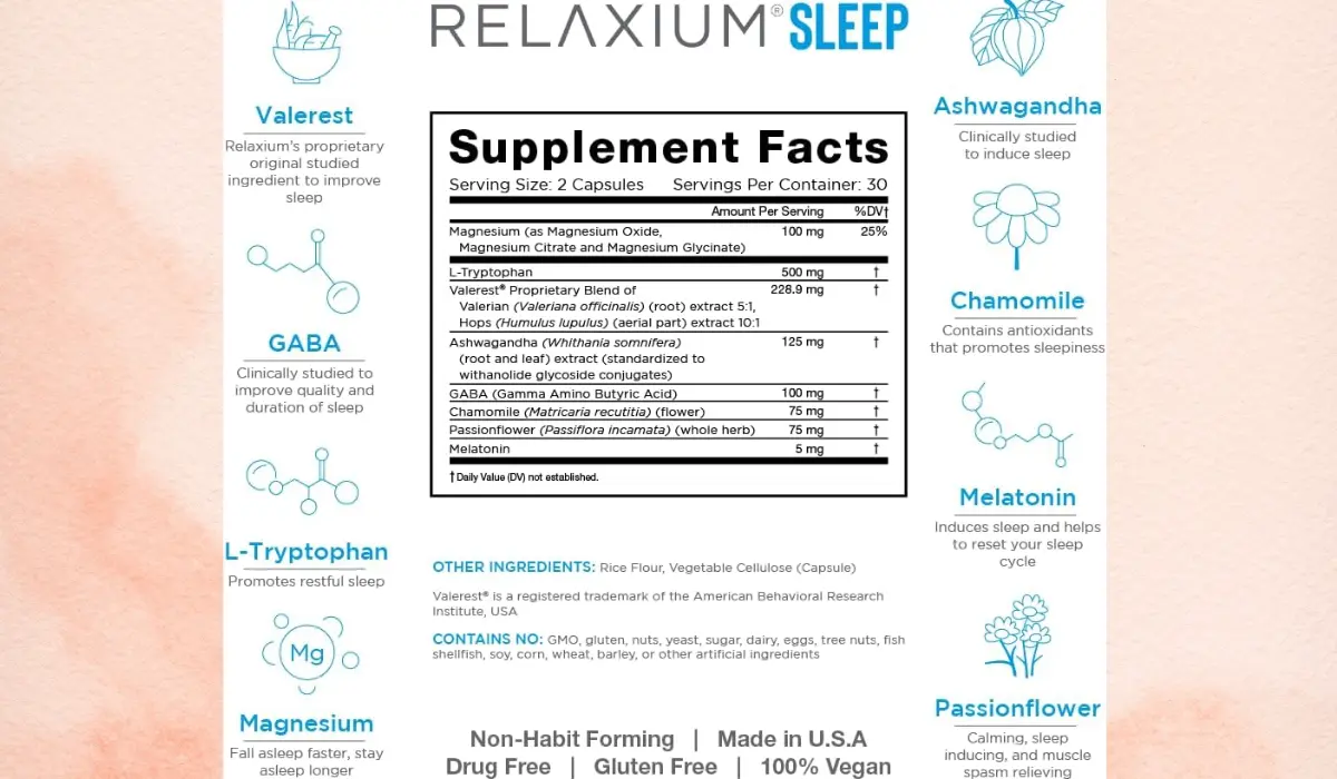 Relaxium Sleep Supplement Facts