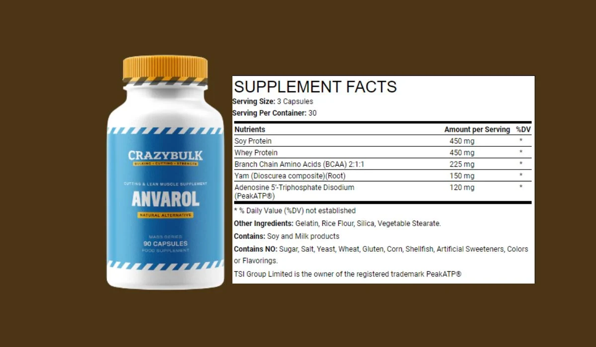 Anvarol Supplement Facts