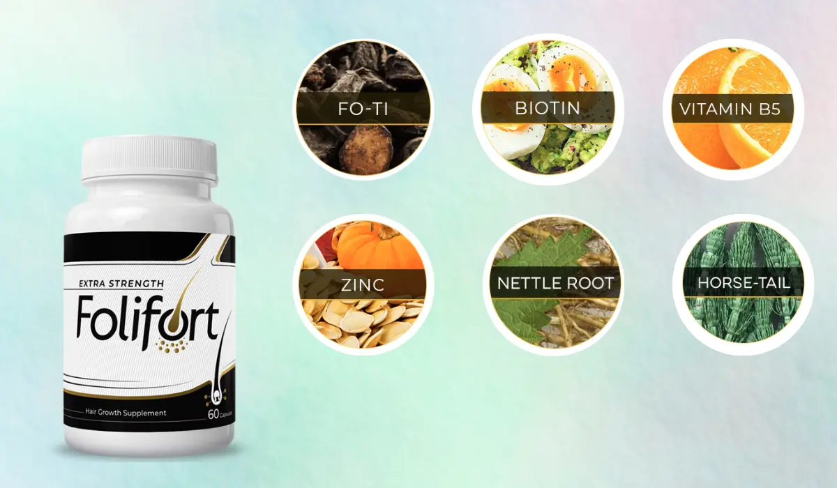 FoliFort Ingredients