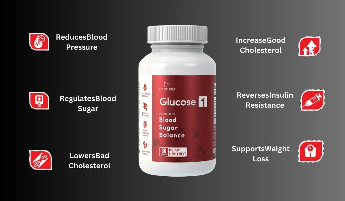 Limitless Glucose 1 Benefits