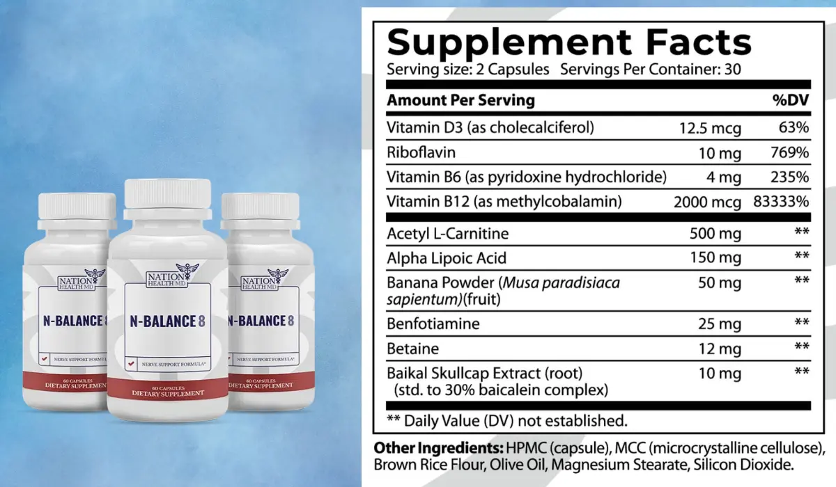 N-Balance 8 Supplement Facts