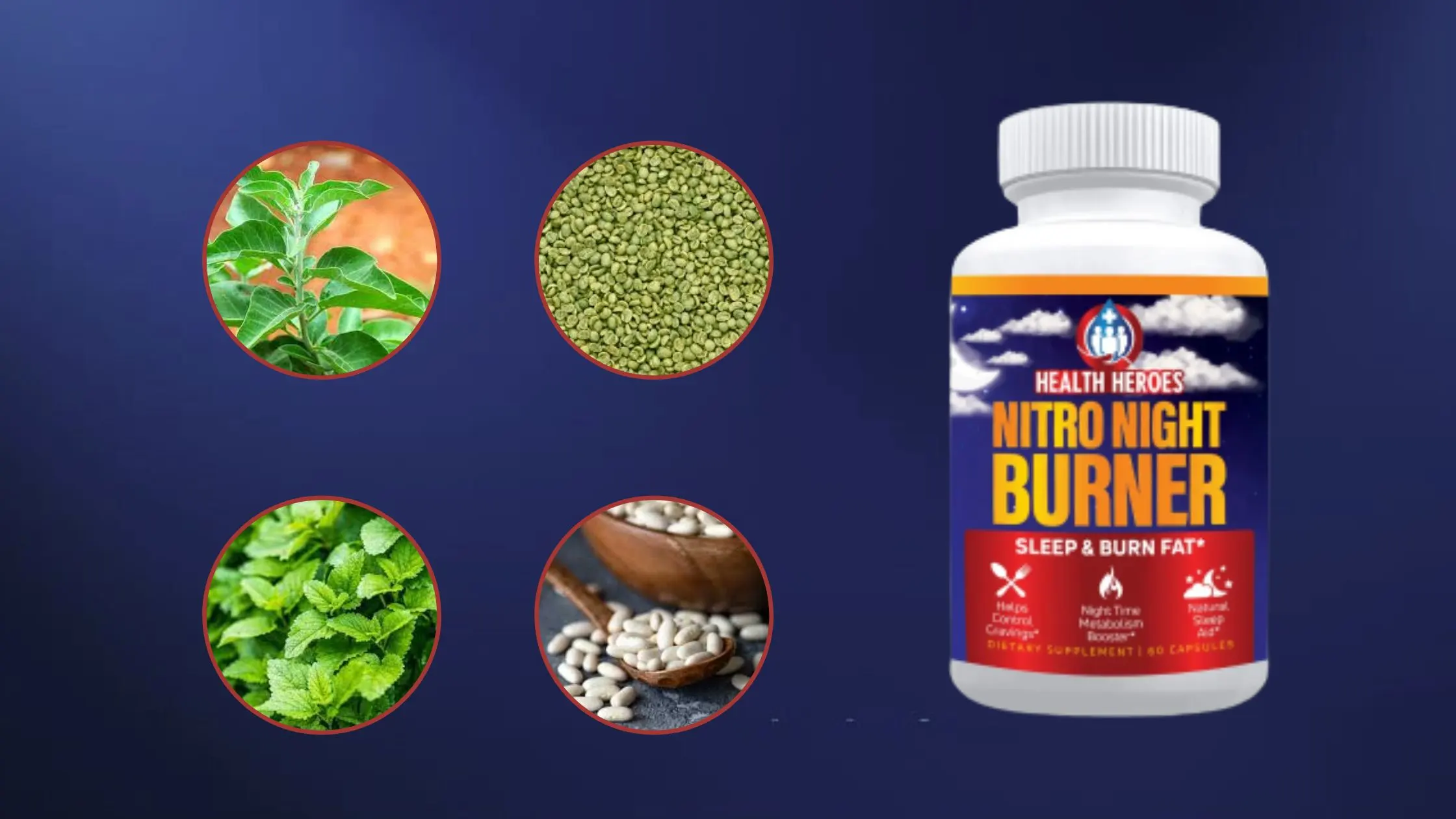 Nitro Night Burner Ingredients