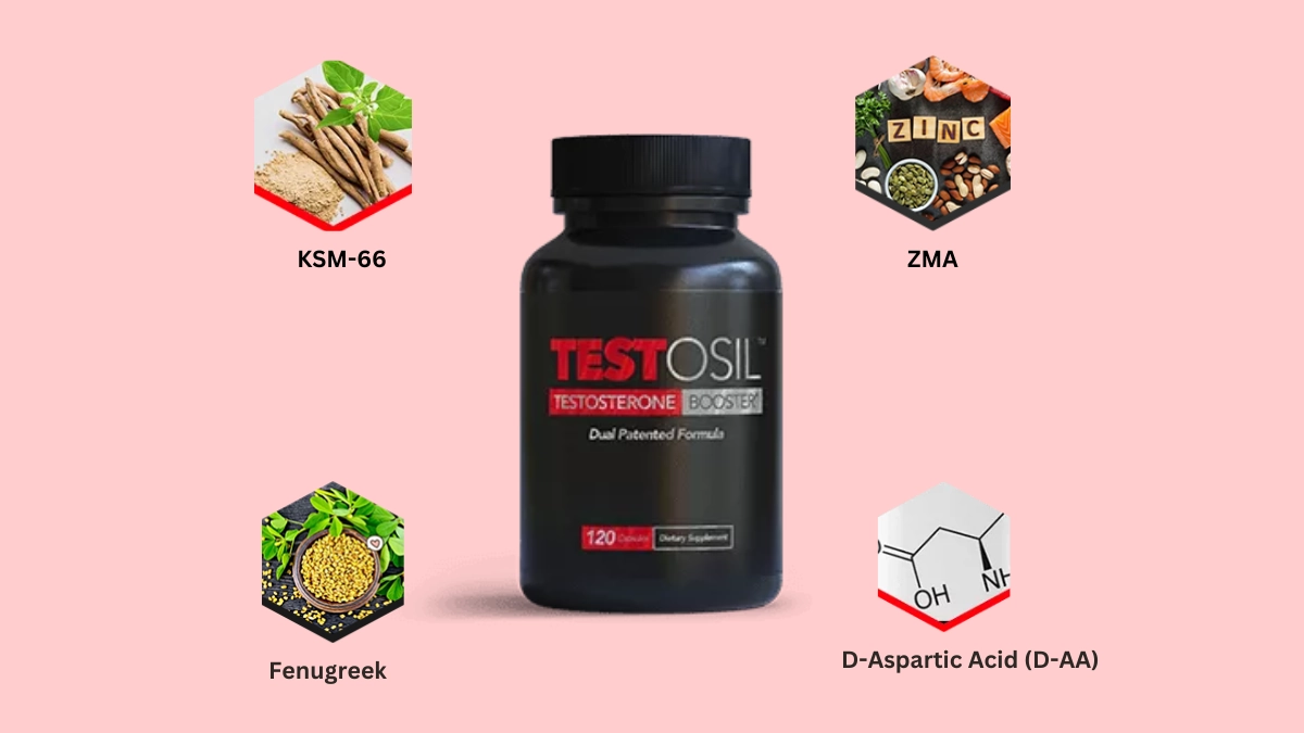 Testosil Ingredients