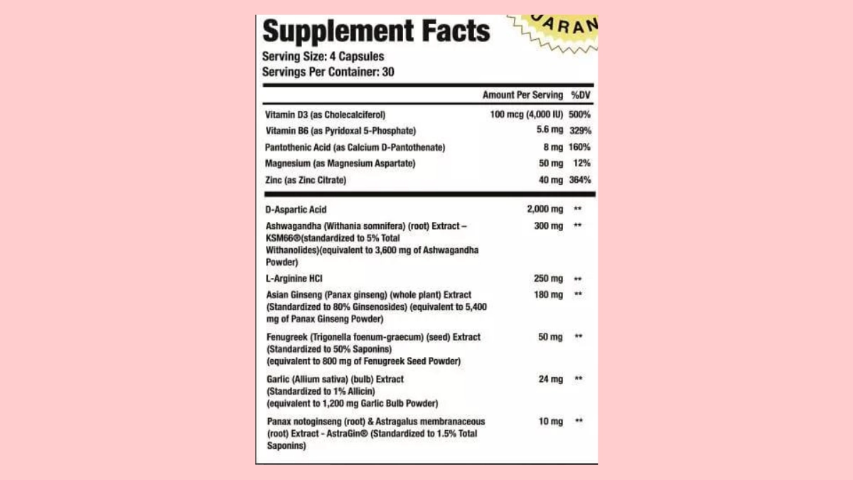 Testosil supplement Facts