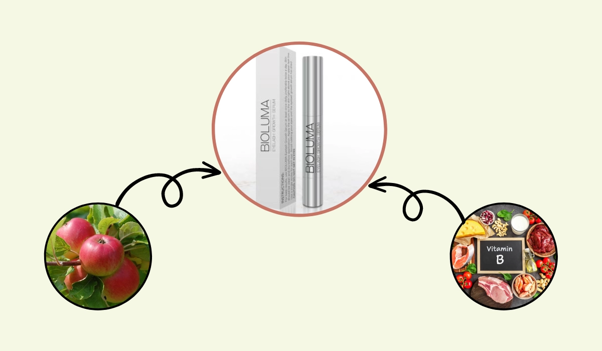 Bioluma Eyelash Serum Ingredients