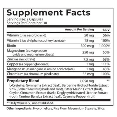 Blood Sugar Formula Supplement Facts