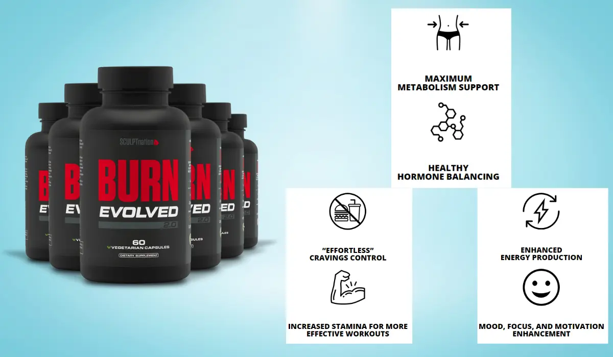 Burn Evolved 2.0 Benefits