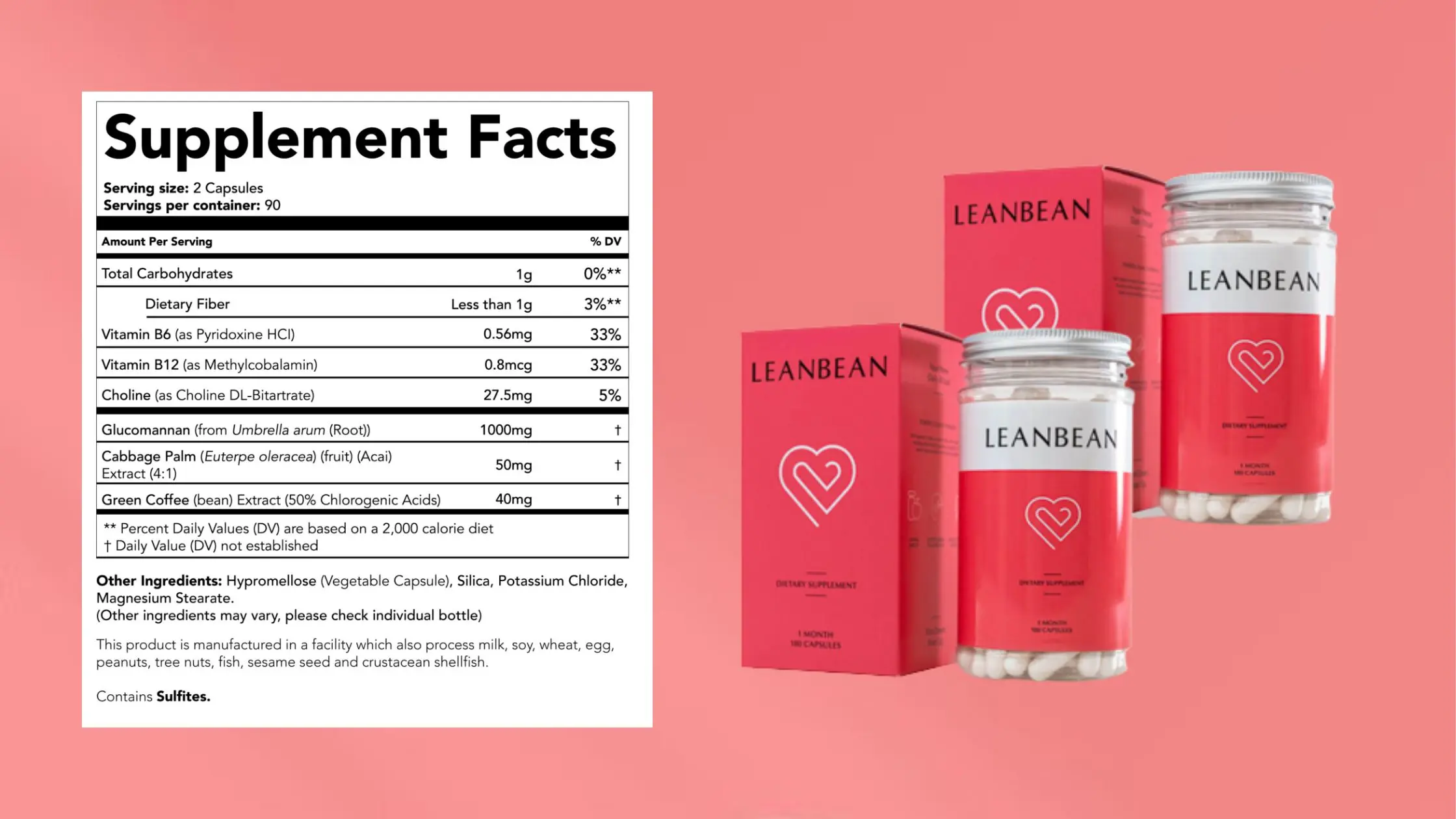 Leanbean Supplement Facts