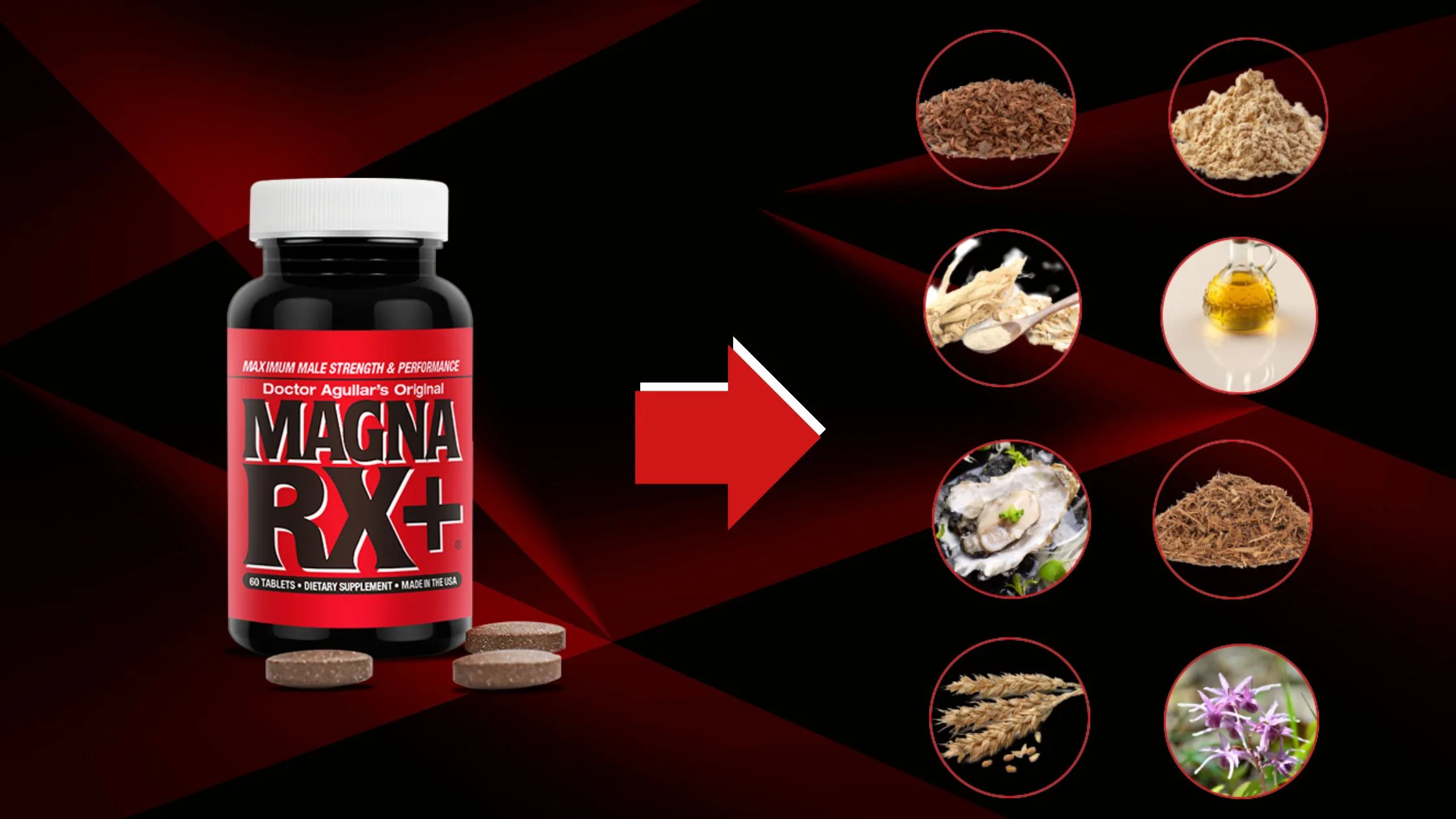 Magna RX+ Ingredients