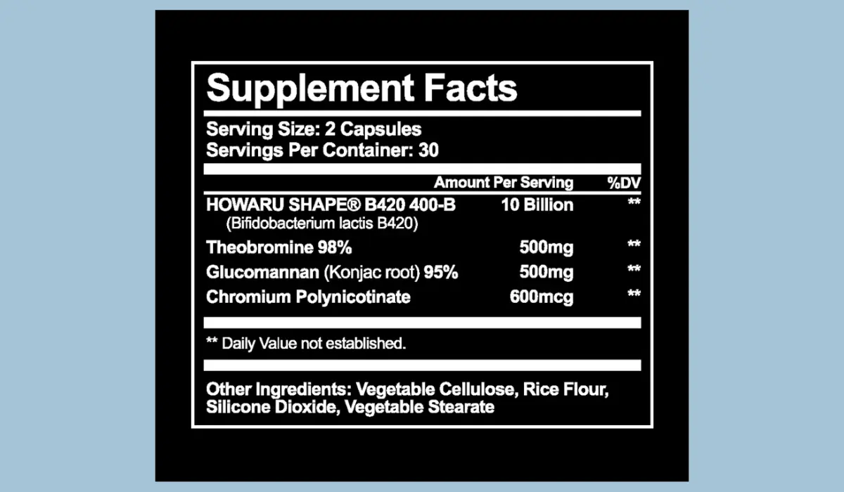 Physio Fit Supplement Facts