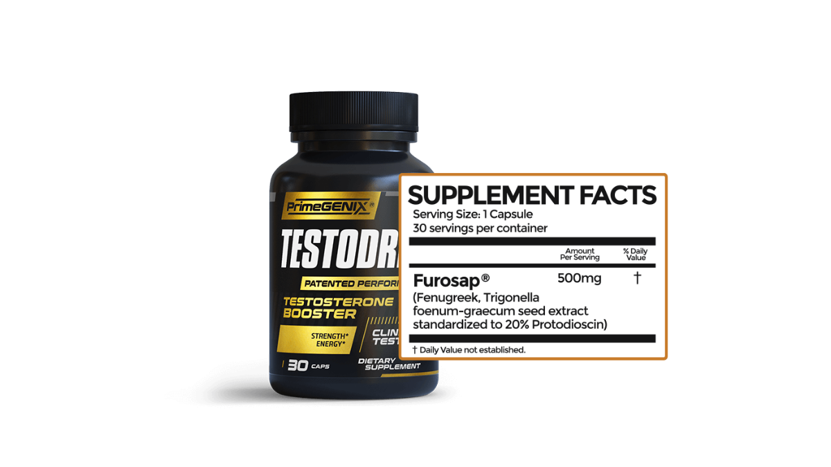 PrimeGENIX Testodren supplement Facts