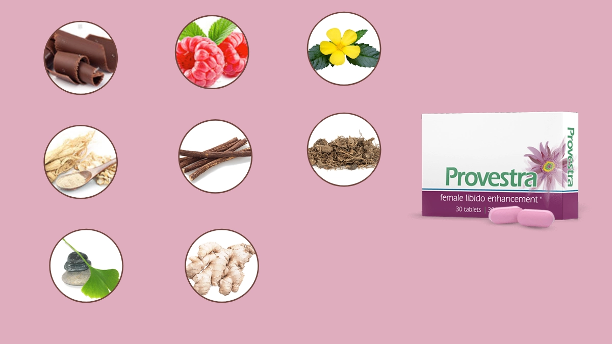 Provestra Ingredients