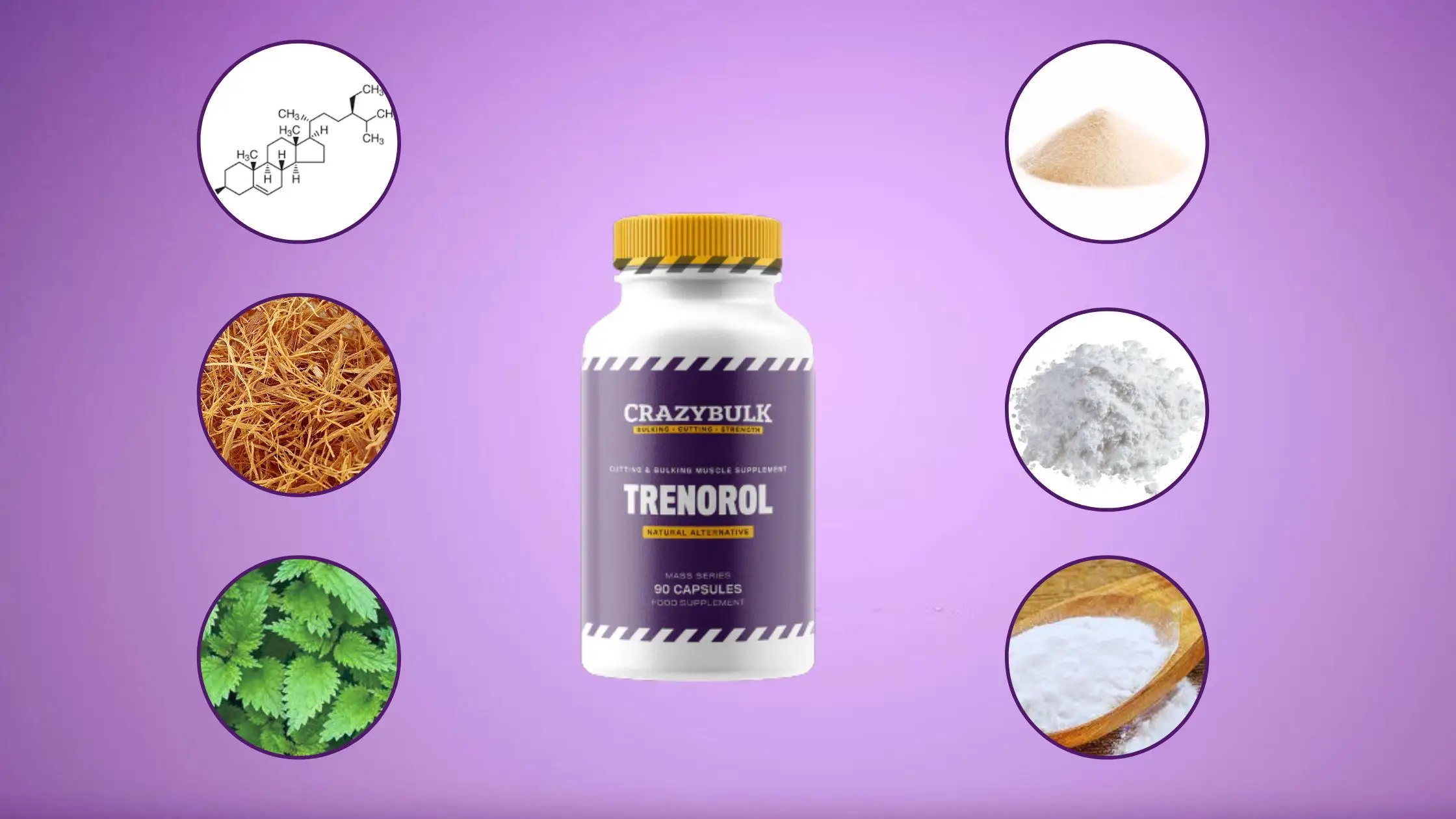 Trenorol Ingredients