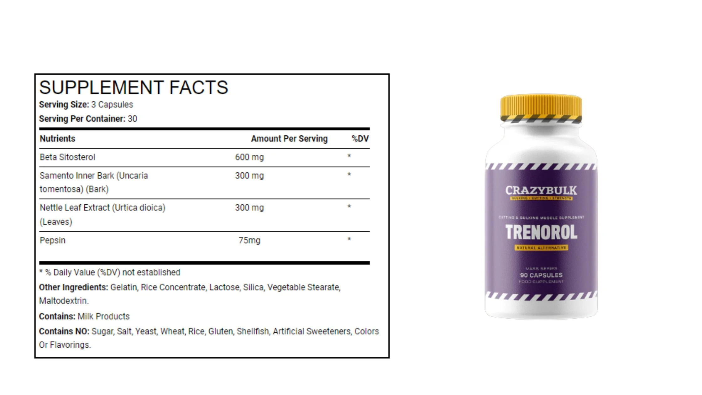 Trenorol supplement facts label