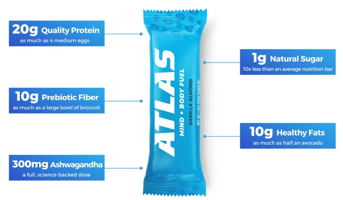 Atlas Bars Nutritional Formula