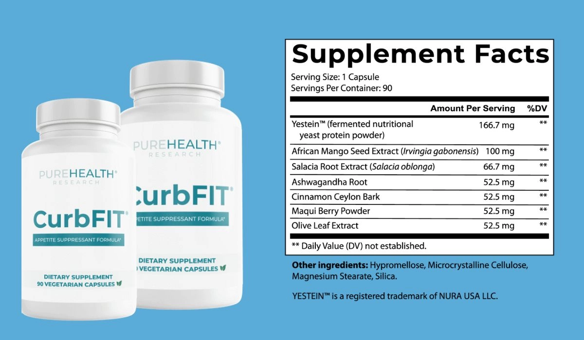 CurbFit Supplement Facts