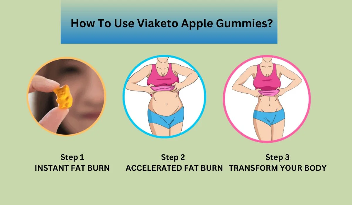 Viaketo Keto BHB Apple Gummies Usage