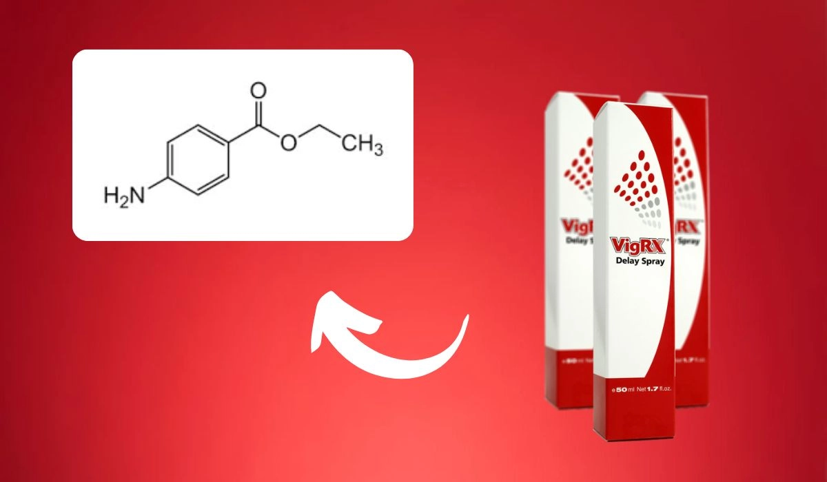 VigRX Delay Spray Ingredient