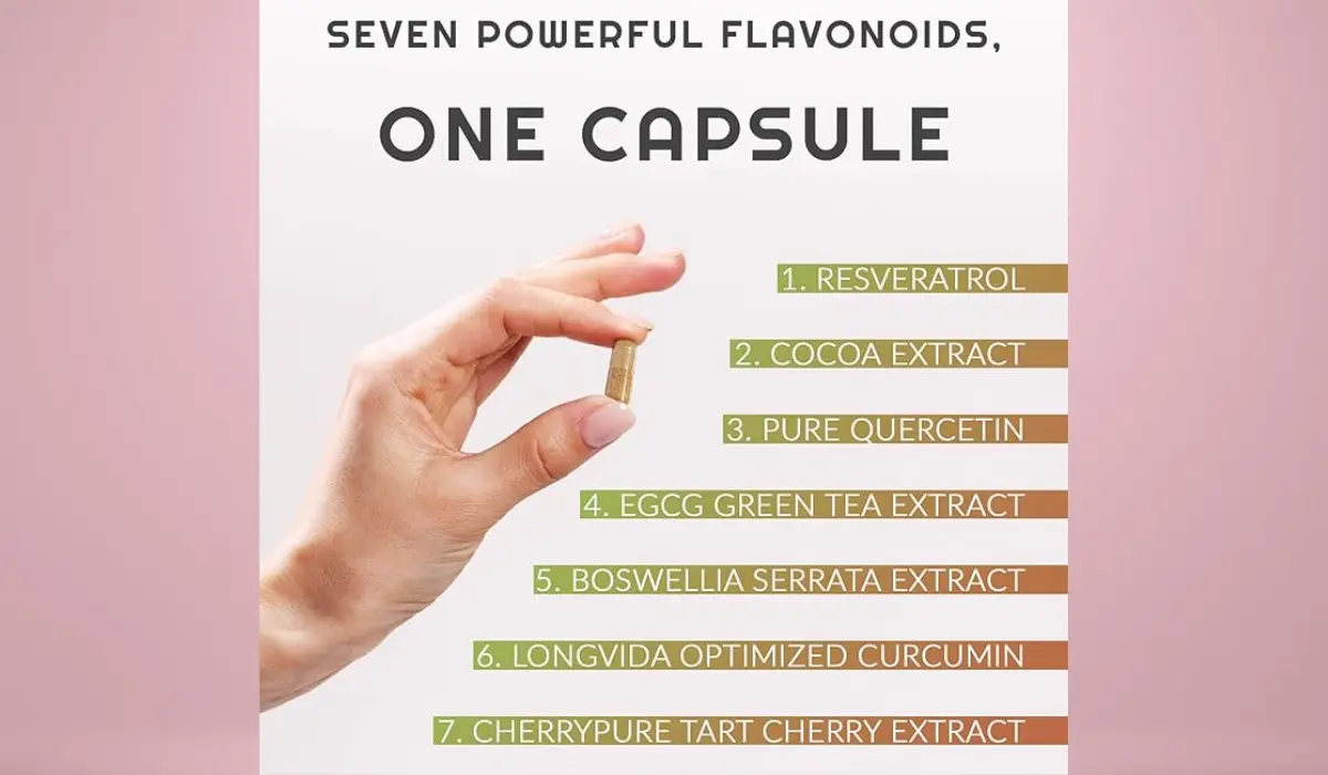 VitaCell Plus Capsule