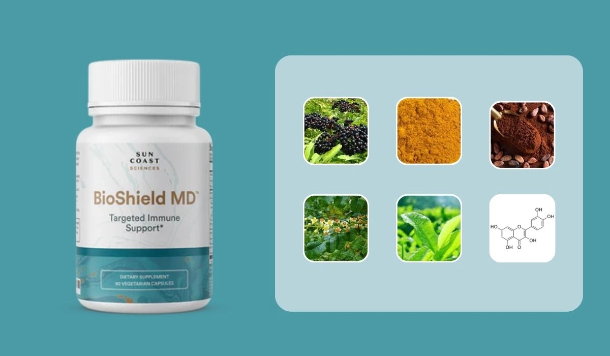 BioShield MD Ingredients