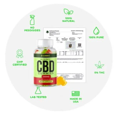 Bliss Bitz CBD Gummies Manufacturing Quality