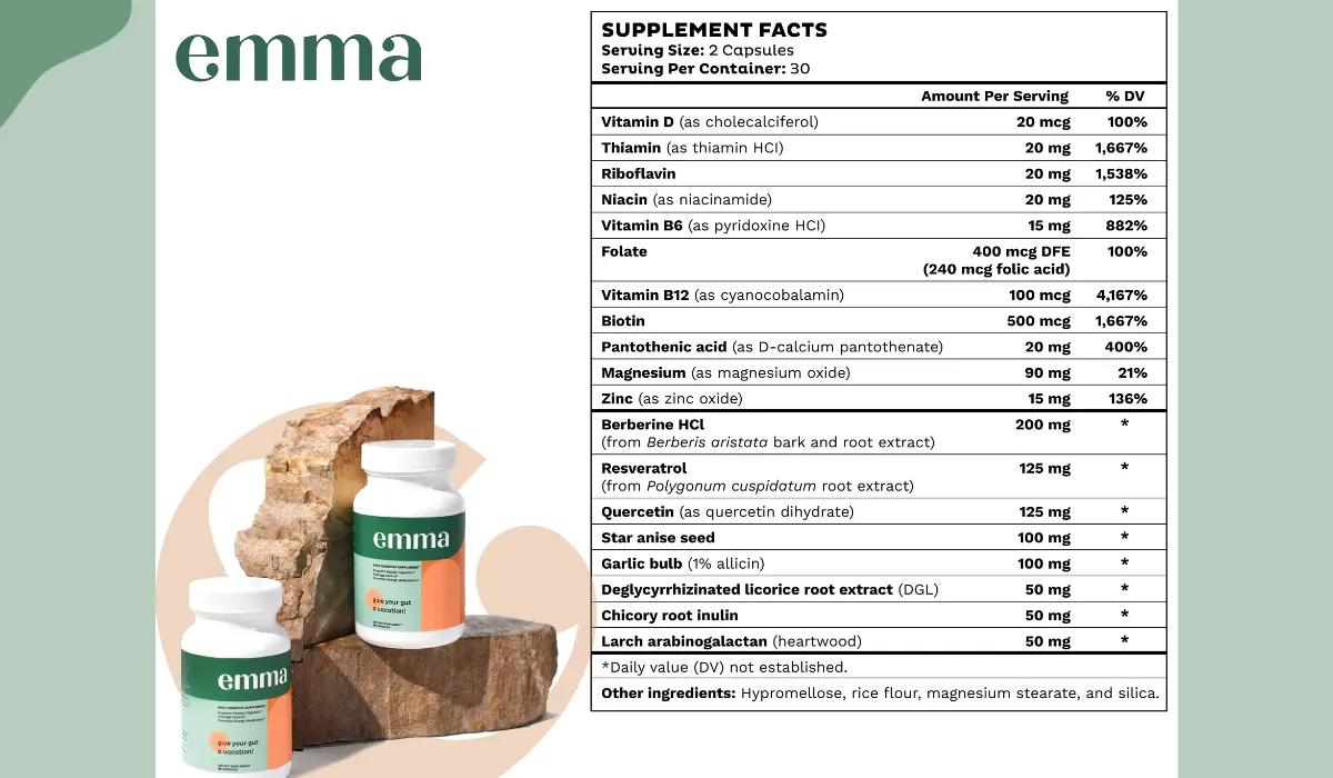 Emma Relief Supplement Facts