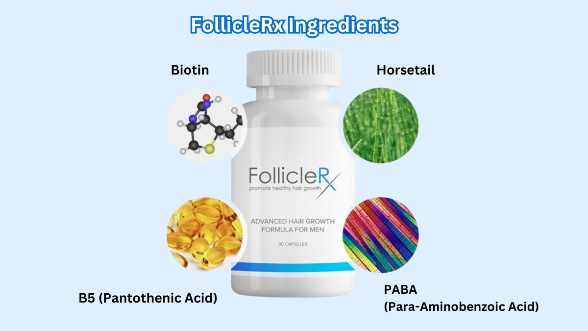 FollicleRx Ingredients