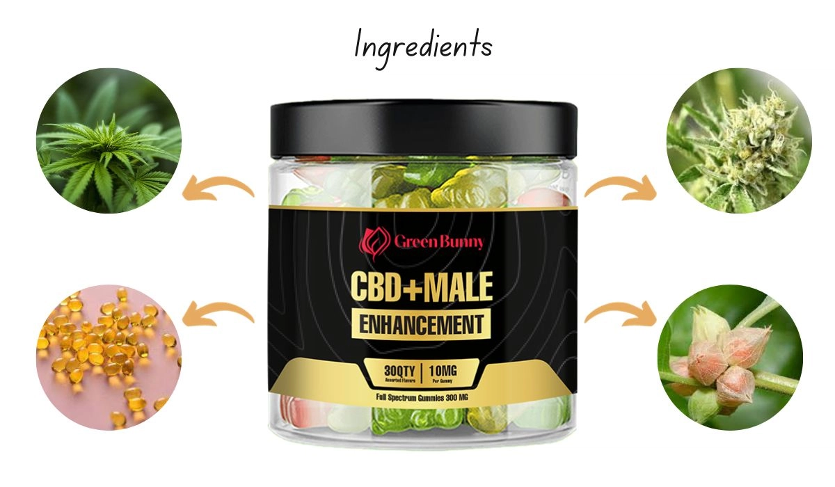 Green Bunny CBD Plus Male Enhancement Gummies Ingredients