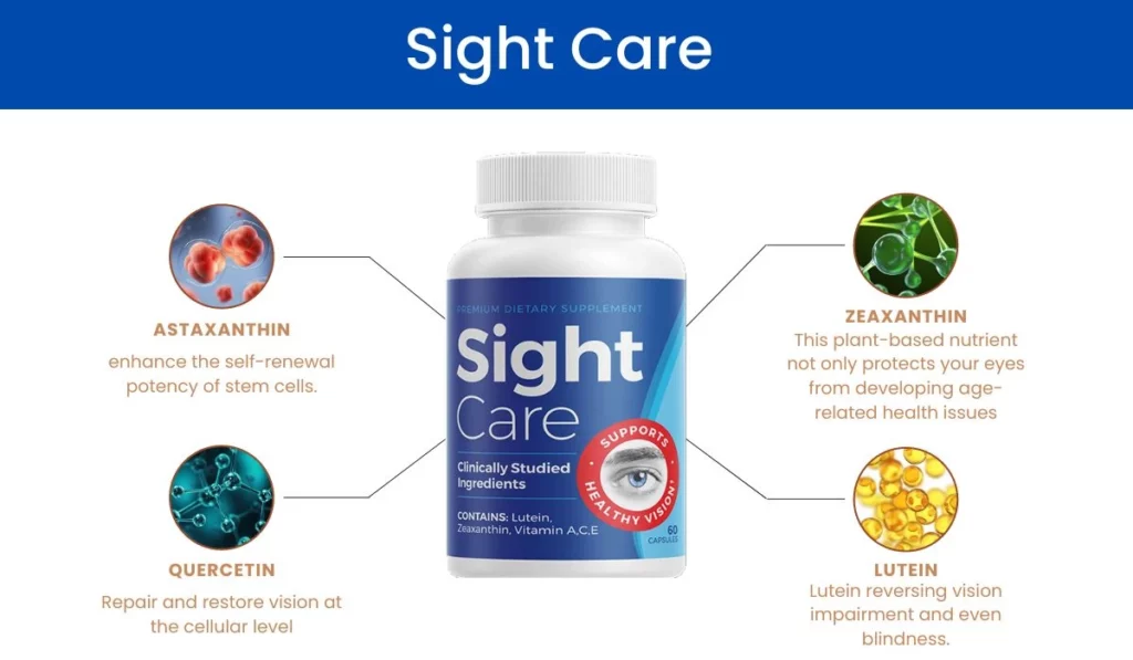 Sight Care Ingredients