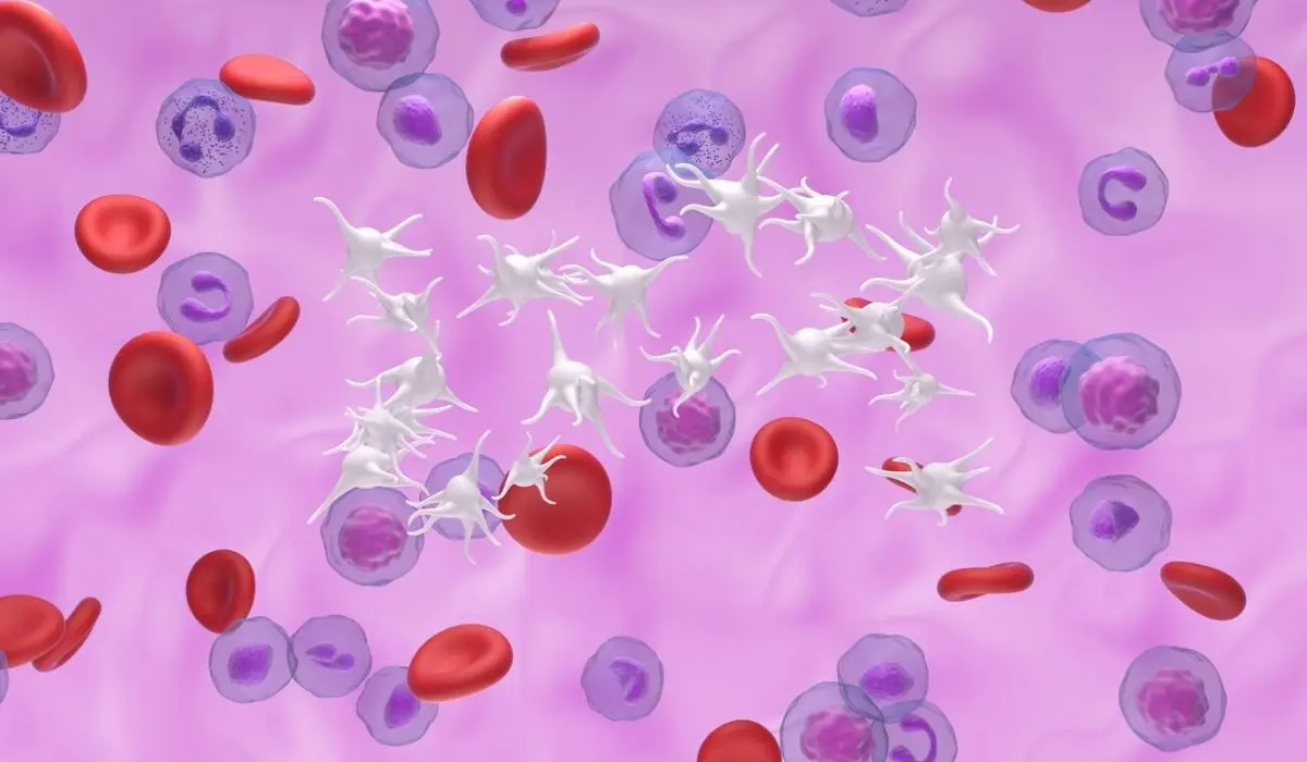 Understanding Essential Thrombocythemia