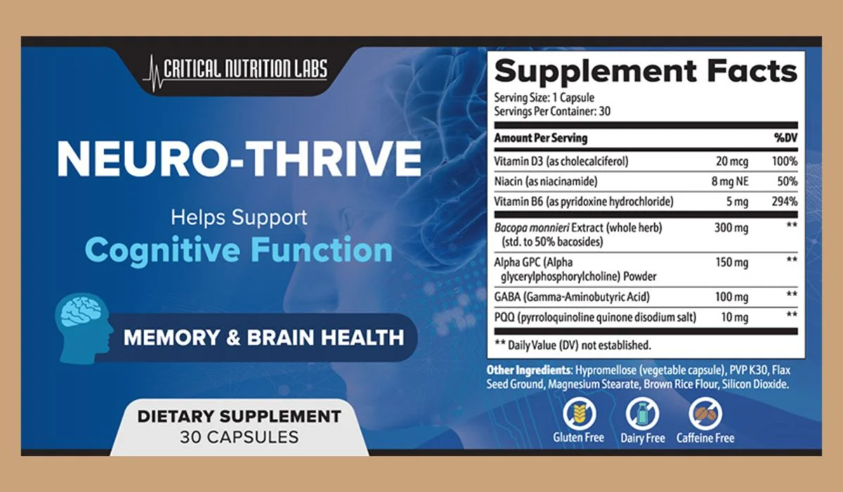 Neuro-Thrive Supplement Facts
