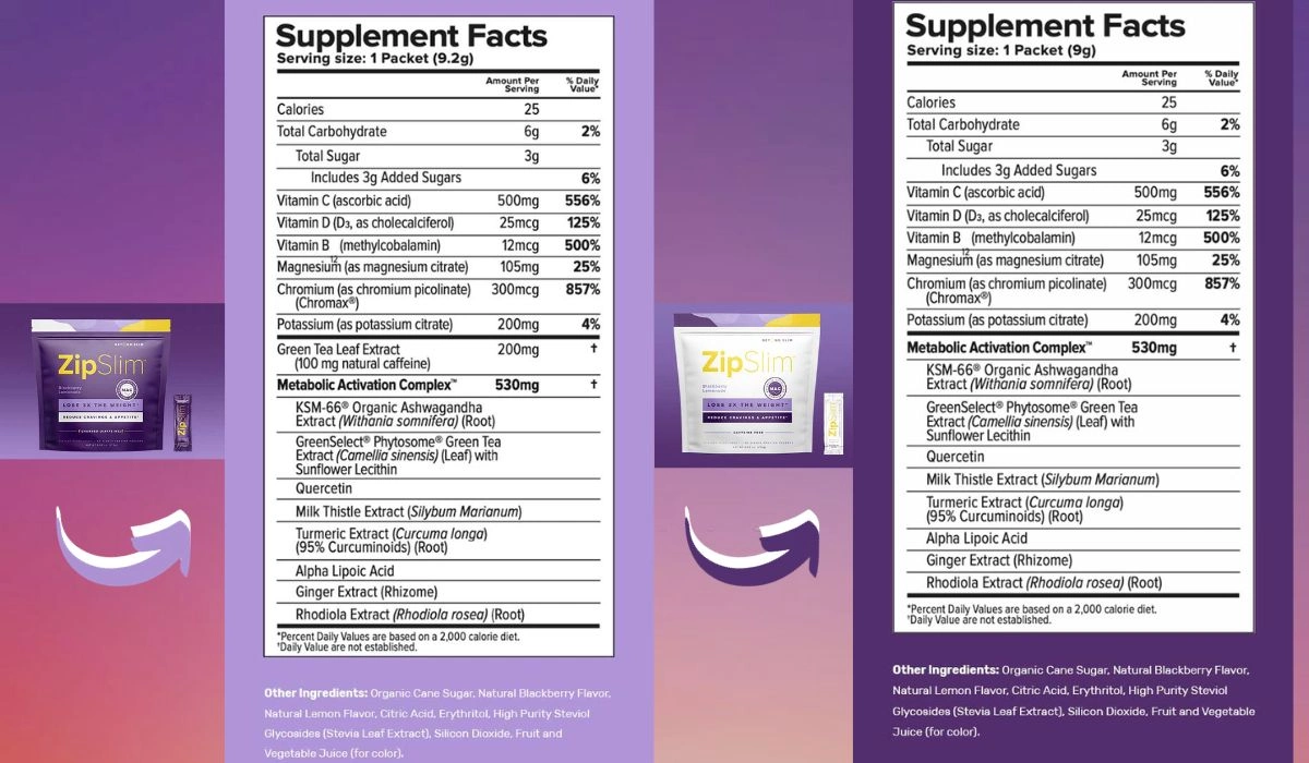 ZipSlim Supplement Facts