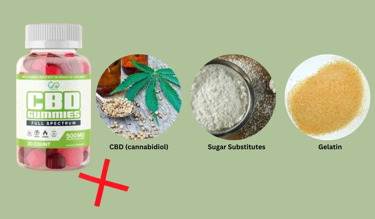 Dr Oz CBD Gummies Ingredients