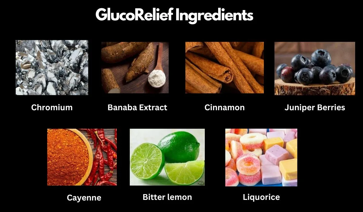 GlucoRelief Ingredients