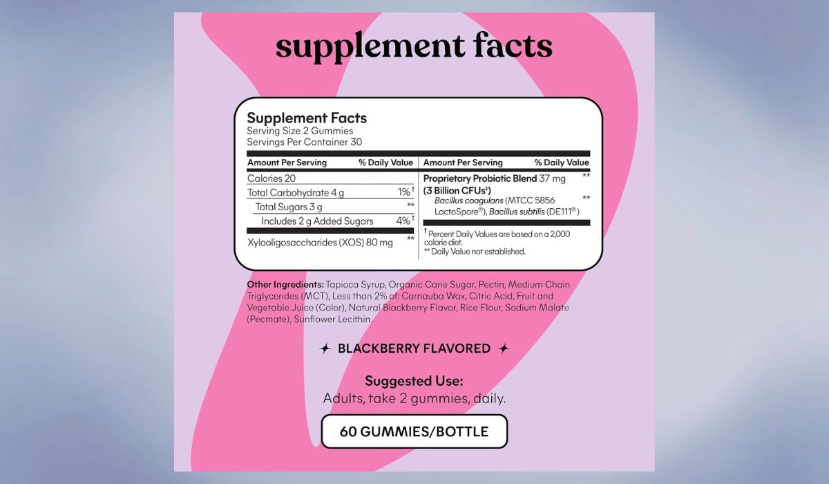 Lemme Debloat Gummies Supplement Facts