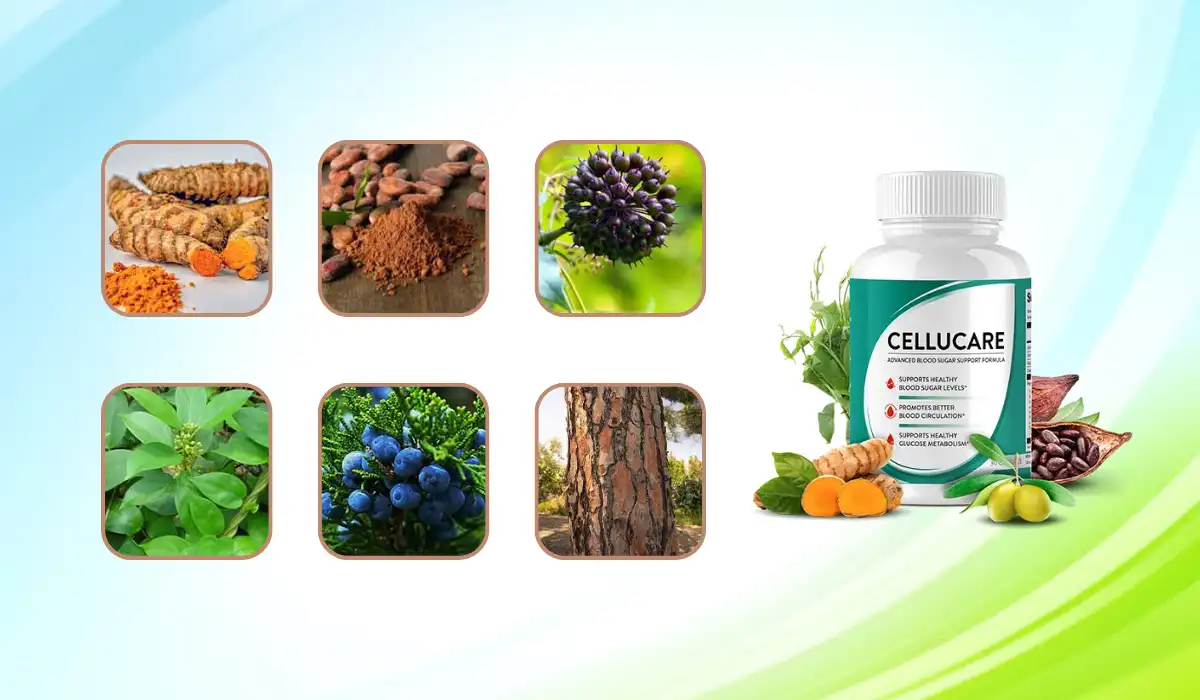 CelluCare Ingredients